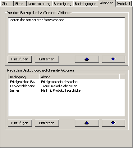 Reiter Aktionen
