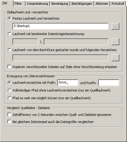 Reiter Ziel